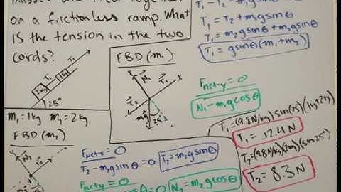 2 Boxes Tied Together on a Frictionless Ramp