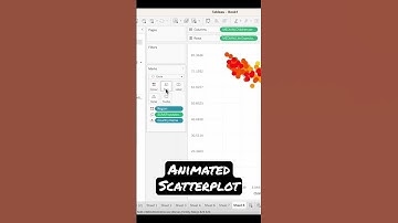 #Tableau - Animated Scatterplot