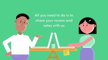 Best hostel booking system| Hostel booking system| Hostel management software