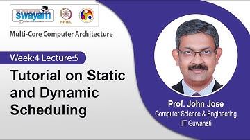 Lec 16: Tutorial on Static and Dynamic Scheduling