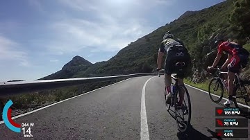 Coll de Rates