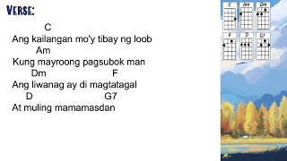 Miss Oli: Maghintay Ka Lamang - Ted Ito - Key of C