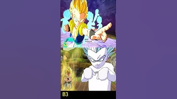 WICH IS BETTER GOTENKS? DBZ SPARKING ZERO VS BUDOKAI 3 (PS2) - HD