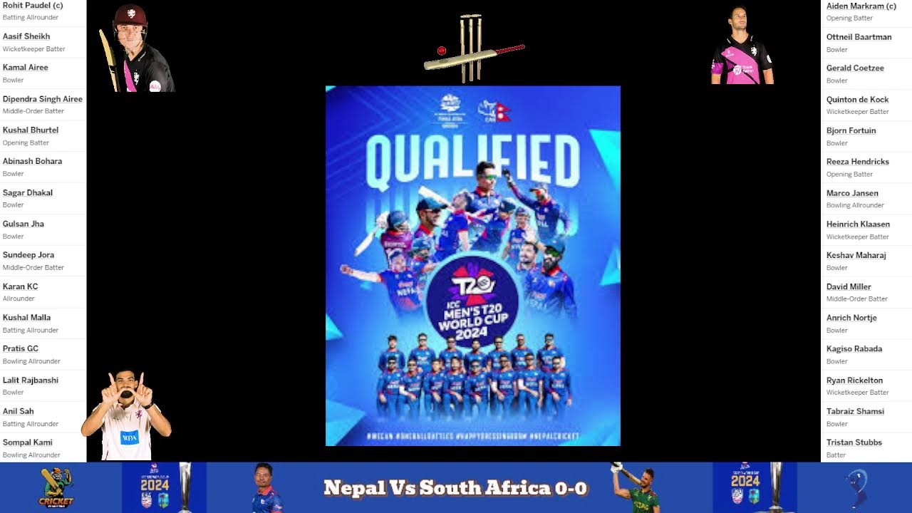 Nepal vs South Africa, 31st Match, Group D at Kingstown, T20 World Cup, Jun 14 2024 - Squads