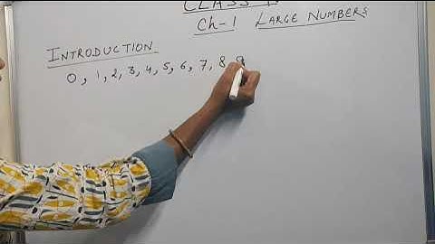 Class 4 Maths: Chapter 1 | Large Numbers