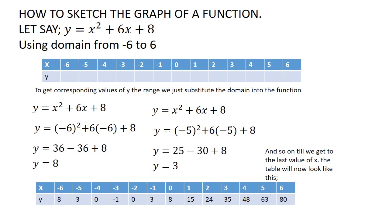 mathematica online cloud