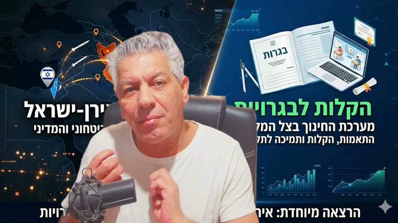 הקלות בגרות 2026-שר החינוך הודיע בשלב זה רק דחיית הבגרויות.
