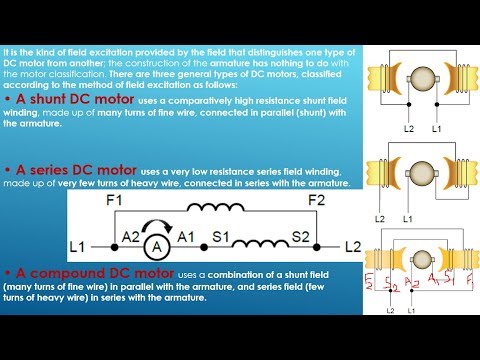 4 أنواع محركات التيار المستمر و توصيلاتها DC Motor Connections