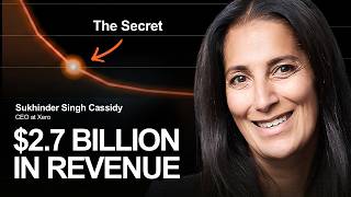$2.7B CEO: How Xero Scaled to 5 Million Paying Customers