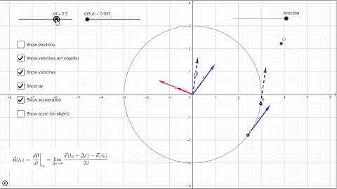 Acceleration on a Circle: Why we get a Perpendicular Component