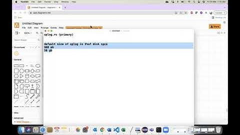 Session 31 NodeJS, ReactJS with Redux, MongoDB and Elastic Search