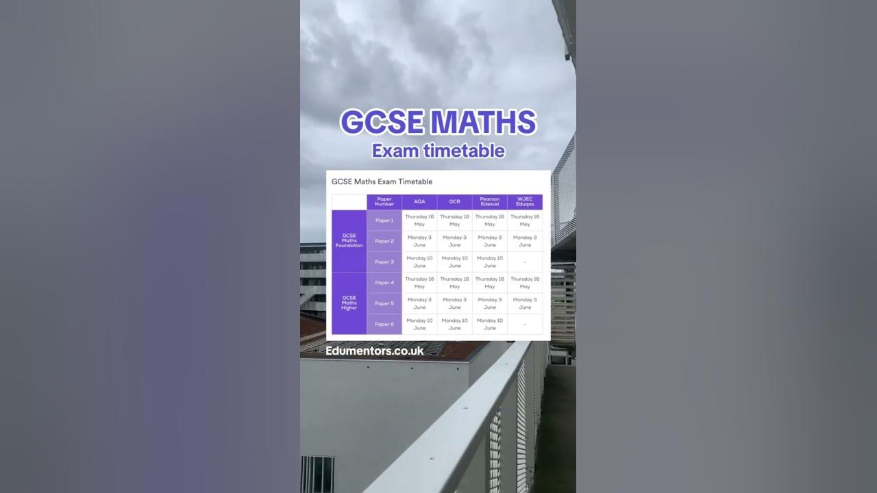 GCSE Maths Exam Dates 2024 YouTube