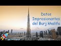 Datos Impresionantes del  Burj khalifa 🤯 !!!!   [22]