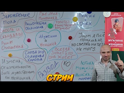 👩‍❤️‍👨 Отношения мужчины и женщины с научной и психотерапевтической точки зрения. ФактКарта по книге