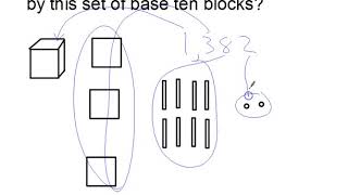 4th grade base ten blocks A1