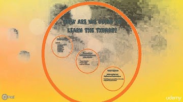 001 Introduction About the Prezi Course -