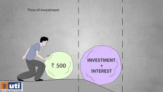 Why Systematic Investment Plan