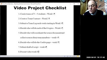 Teaching With Canvas Groups