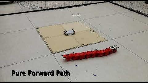 Guided Motion Planning for Snake like Robots Based on Geometry Mechanics and HJB Equation