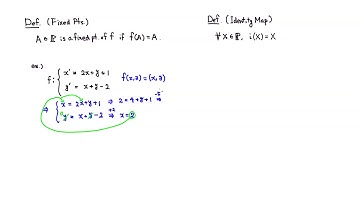 Fixed Points of Transformations