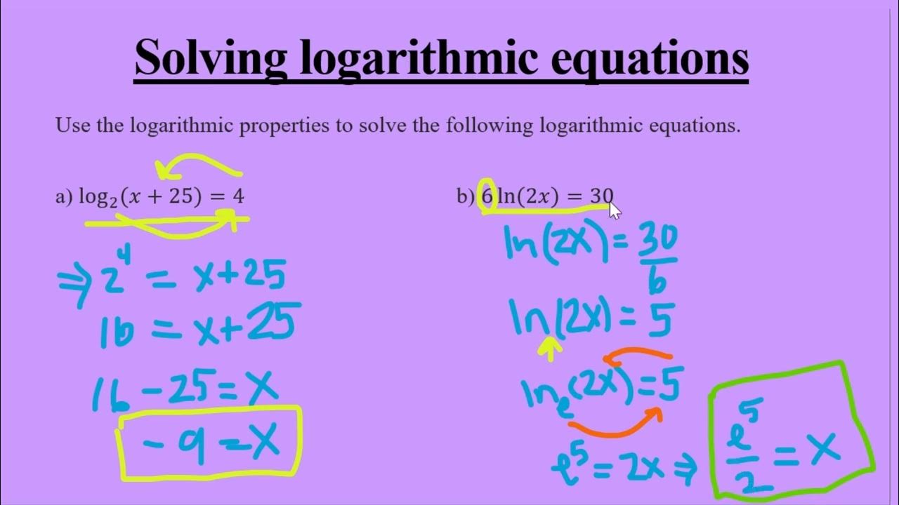 Logarithmic Functions (Part 5) YouTube