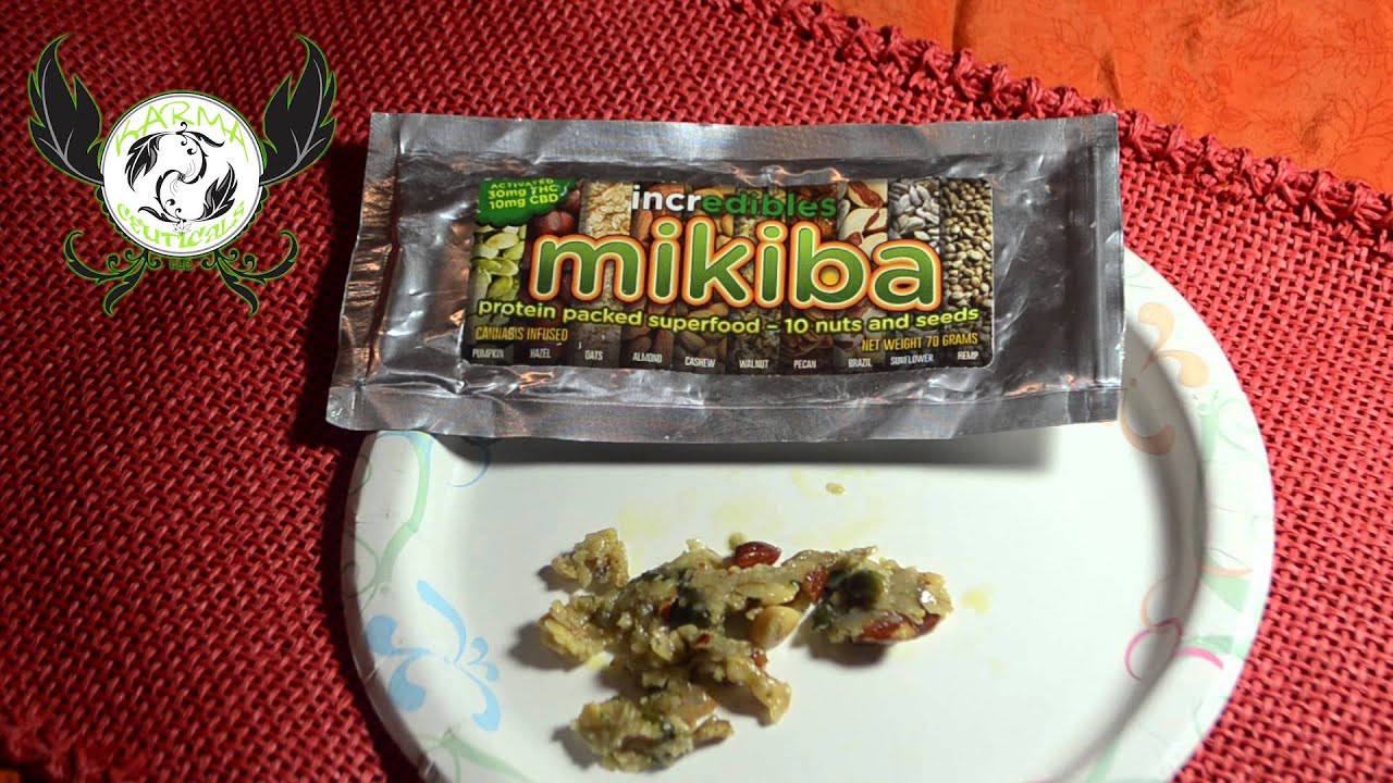 Incredibles Mikiba Review from Karmaceuticals