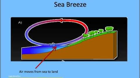 Screencast by cset from Screenr.com