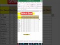 How to give the strike in Excel #excel #exceltips #exceltricks #sorts #trending #ytshorts #yt