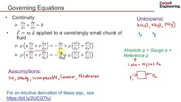 Flat Plate Laminar Boundary Layer Using Ansys Workbench — Specify Boundary Value Problem