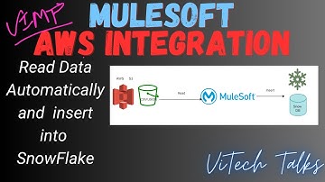 Automate Process Read Data from S3 Bucket & Insert into Snowflake | @vitechtalks6017 | Realtime Mule