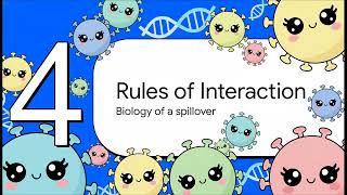 Biology From Zero: Emerging Viruses