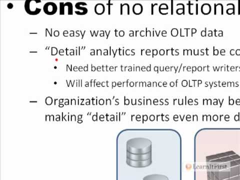 The Pros and Cons of Using a Relational Data Warehouse in SQL Server 2008/R2 Analysis Services