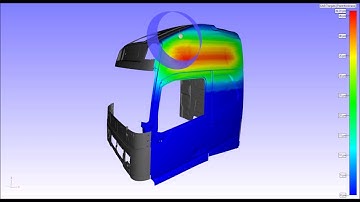IPS Projection Simulation