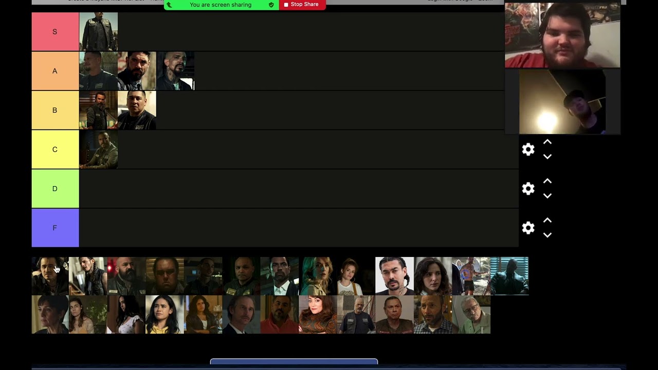 Mayans M.C. Characters Tier List