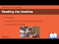 Animate CC: Understanding the timeline (keyframes, frames, blank keyframes)