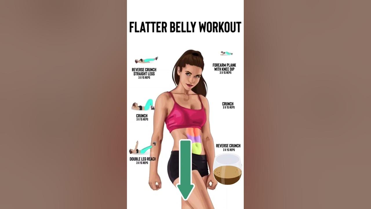 get-a-flat-stomach-without-losing-weight-anywhere-else-youtube