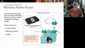 NTEC 223 Chapter 4 - Wireless LANs
