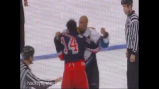 New York Ranger Highlight Reel (Short Version)