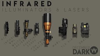 Infrared Illuminator/Laser Comparison (Including KIJI & MAWL-DA)