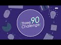 Three 90 challenge  transform your 2024 with geeksforgeeks commitwithgfg