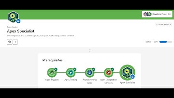 Test Automation Logic | Apex Specialist | Salesforce Answers