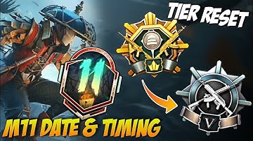 BGMI M11 ROYALE PASS RELEASE DATE MALAYALAM C2S6 RELEASE DATE M11 RO RELESE DATE & TIMING M11 RP