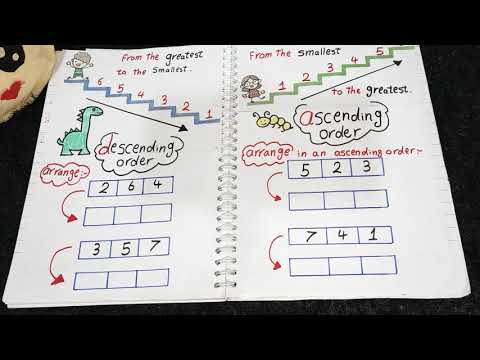 شرح     الترتيب التصاعدي والتنازلى للغات