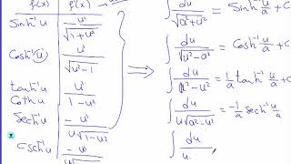 Integration  تكامل - المحاضرة الرابعة (الدوال الزائدية)