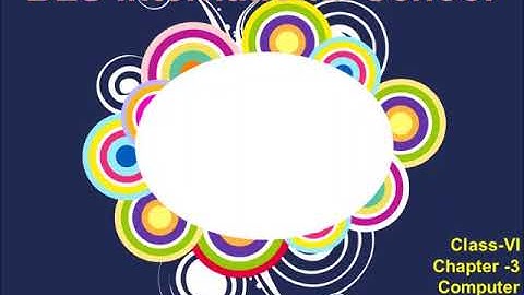 Class VI Ch3  About Windows 10 & More part 1