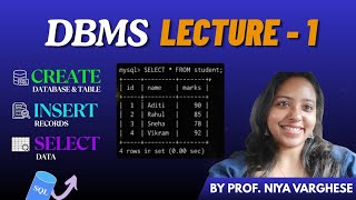 Lecture 1: How to Create Database, Table &amp; Insert Data in MySQL | DBMS for Beginners