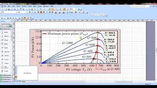 MPPT of PV System with P and O algorithm | Perturb &amp; Observe for MPPT of PV array by Boost Converter