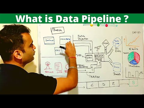 What is Data Pipeline | How to design Data Pipeline ? - ETL vs Data pipeline