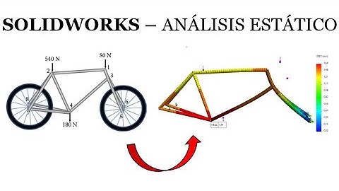 Análisis estático de un marco de bicicleta | SolidWorks Simulation
