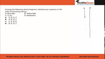 JEE Main 2016 Video Solution Physics Question No. 18 [Code E]